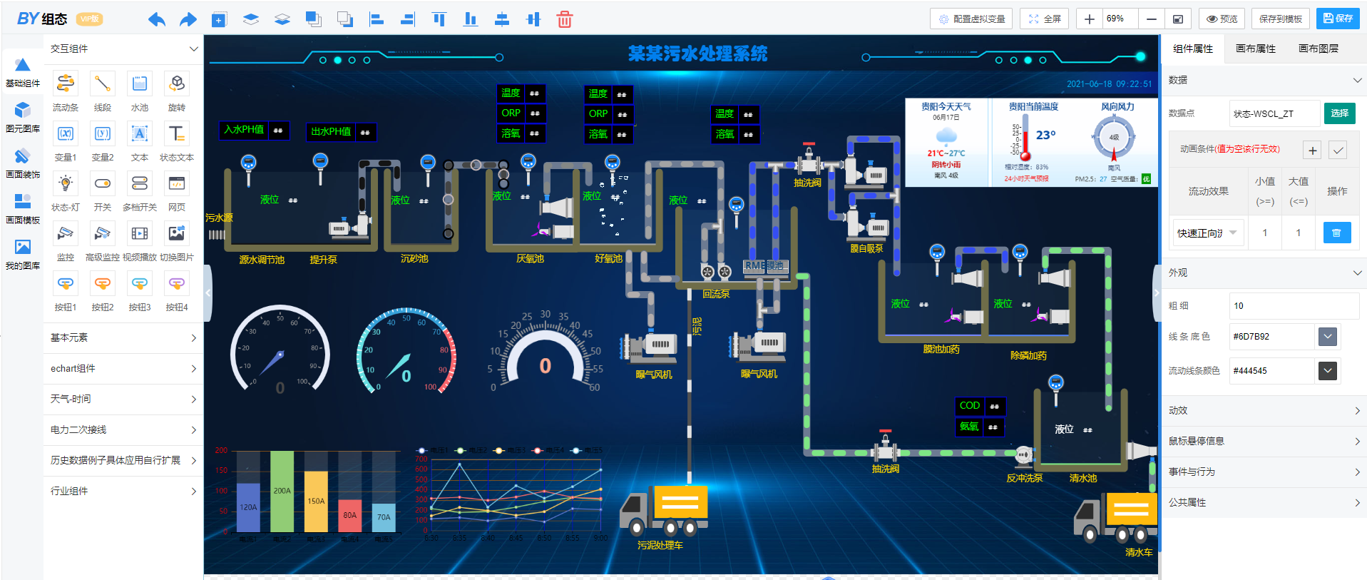 web组态可视化编辑器